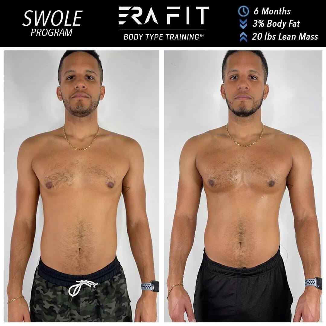 Chad Gordon Transformation Image