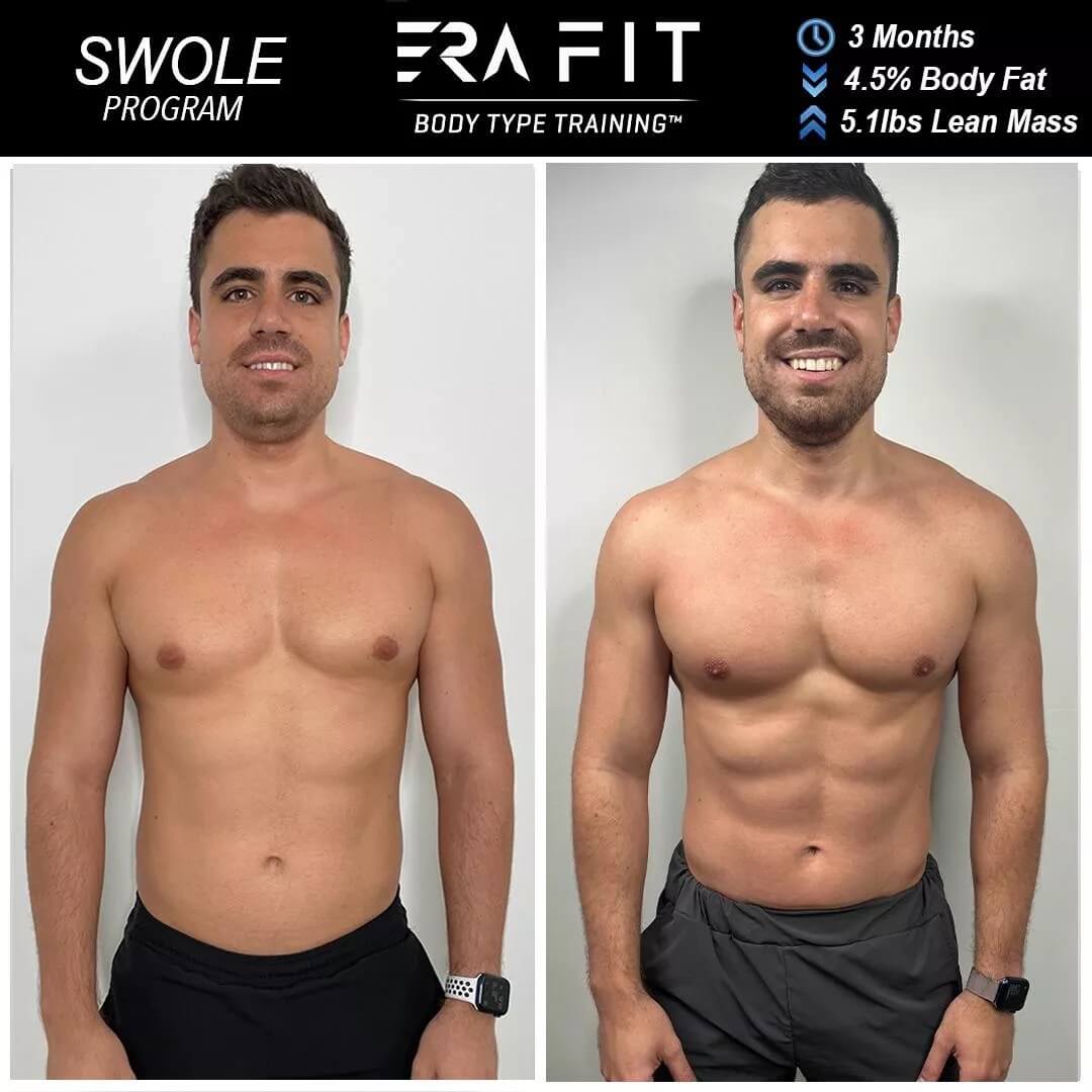 Eduardo Morales Transformation Image
